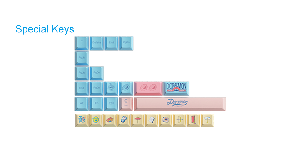 Keycaps AKKO Doraemon Macaron (138 pcs)