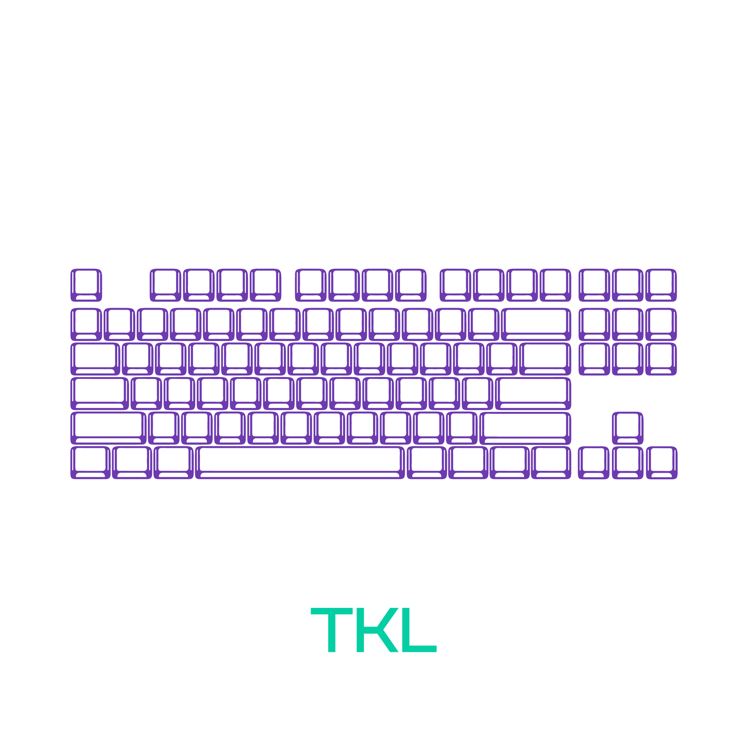Layout TKL